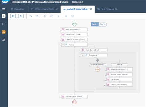 optical character recognition rpa|How to combine Artificial intelligence, Optical Character .